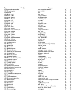 Glosarium istilah asing   indonesia
