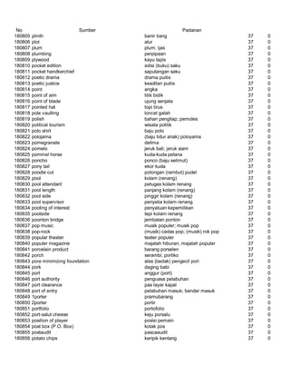 Glosarium istilah asing   indonesia