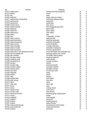 Glosarium istilah asing   indonesia