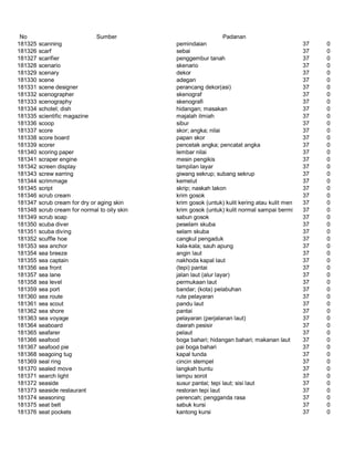 Glosarium istilah asing   indonesia