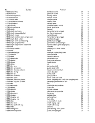 Glosarium istilah asing   indonesia