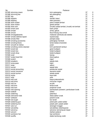 Glosarium istilah asing   indonesia
