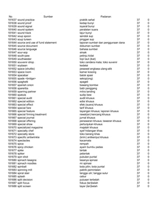 Glosarium istilah asing   indonesia