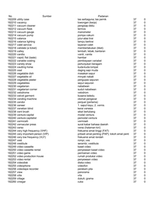 Glosarium istilah asing   indonesia