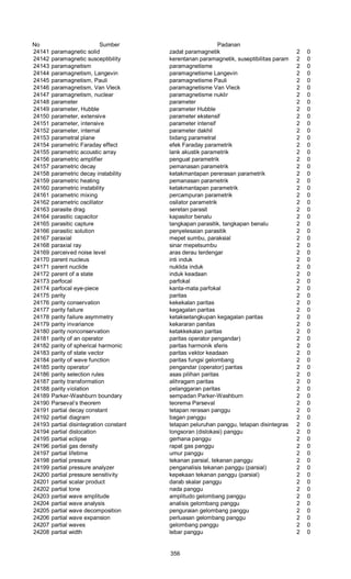 Glosarium istilah asing   indonesia