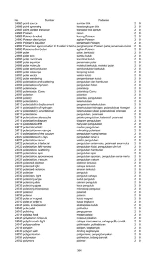 Glosarium istilah asing   indonesia