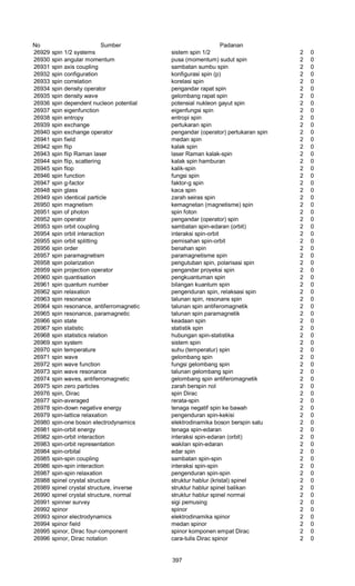 Glosarium istilah asing   indonesia