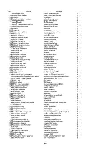 Glosarium istilah asing   indonesia