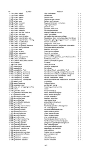 Glosarium istilah asing   indonesia