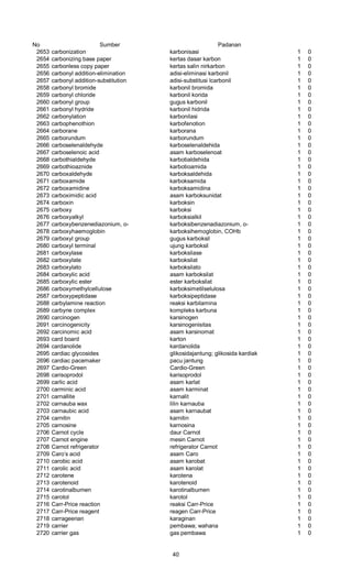 No Sumber Padanan
2653 carbonization karbonisasi 1 0
2654 carbonizing base paper kertas dasar karbon 1 0
2655 carbonless copy paper kertas salin nirkarbon 1 0
2656 carbonyl addition-elimination adisi-eliminasi karbonil 1 0
2657 carbonyl addition-substitution adisi-substitusi lcarbonil 1 0
2658 carbonyl bromide karbonil bromida 1 0
2659 carbonyl chloride karbonil korida 1 0
2660 carbonyl group gugus karbonil 1 0
2661 carbonyl hydride karbonil hidrida 1 0
2662 carbonylation karbonilasi 1 0
2663 carbophenothion karbofenotion 1 0
2664 carborane karborana 1 0
2665 carborundum karborundum 1 0
2666 carboselenaldehyde karboselenaldehida 1 0
2667 carboselenoic acid asam karboselenoat 1 0
2668 carbothialdehyde karbotialdehida 1 0
2669 carbothioaznide karbotioamida 1 0
2670 carboxaldehyde karboksaldehida 1 0
2671 carboxamide karboksamida 1 0
2672 carboxamidine karboksamidina 1 0
2673 carboximidic acid asam karboksunidat 1 0
2674 carboxin karboksin 1 0
2675 carboxy karboksi 1 0
2676 carboxyalkyl karboksialkil 1 0
2677 carboxybenzenediazonium, o- karboksibenzenadiazonium, o- 1 0
2678 carboxyhaemoglobin karboksihemoglobin, COHb 1 0
2679 carboxyl group gugus karboksil 1 0
2680 carboxyl terminal ujung karboksil 1 0
2681 carboxylase karboksilase 1 0
2682 carboxylate karboksilat 1 0
2683 carboxylato karboksilato 1 0
2684 carboxylic acid asam karboksilat 1 0
2685 carboxylic ester ester karboksilat 1 0
2686 carboxymethylcellulose karboksimetilselulosa 1 0
2687 carboxypeptidase karboksipeptidase 1 0
2688 carbylamine reaction reaksi karbilamina 1 0
2689 carbyne complex kompleks karbuna 1 0
2690 carcinogen karsinogen 1 0
2691 carcinogenicity karsinogenisitas 1 0
2692 carcinomic acid asam karsinomat 1 0
2693 card board karton 1 0
2694 cardanolide kardanolida 1 0
2695 cardiac glycosides glikosidajantung; glikosida kardiak 1 0
2696 cardiac pacemaker pacu jantung 1 0
2697 Cardio-Green Cardio-Green 1 0
2698 carisoprodol karisoprodol 1 0
2699 carlic acid asam karlat 1 0
2700 carminic acid asam karminat 1 0
2701 carnallite karnalit 1 0
2702 carnauba wax lilin karnauba 1 0
2703 carnaubic acid asam karnaubat 1 0
2704 carnitin karnitin 1 0
2705 carnosine karnosina 1 0
2706 Carnot cycle daur Carnot 1 0
2707 Carnot engine mesin Carnot 1 0
2708 Carnot refrigerator refrigerator Carnot 1 0
2709 Caro’s acid asam Caro 1 0
2710 carobic acid asam karobat 1 0
2711 carolic acid asam karolat 1 0
2712 carotene karotena 1 0
2713 carotenoid karotenoid 1 0
2714 carotinalbumen karotinalbumen 1 0
2715 carotol karotol 1 0
2716 Carr-Price reaction reaksi Carr-Price 1 0
2717 Carr-Price reagent reagen Carr-Price 1 0
2718 carrageenan karaginan 1 0
2719 carrier pembawa; wahana 1 0
2720 carrier gas gas pembawa 1 0
40
 