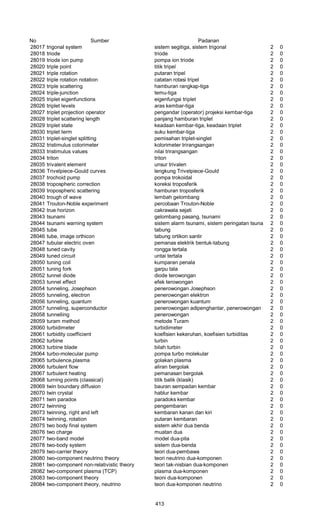 Glosarium istilah asing   indonesia