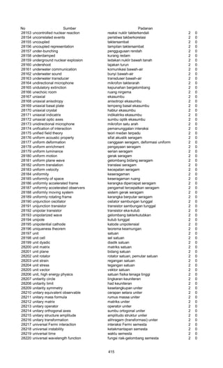 Glosarium istilah asing   indonesia