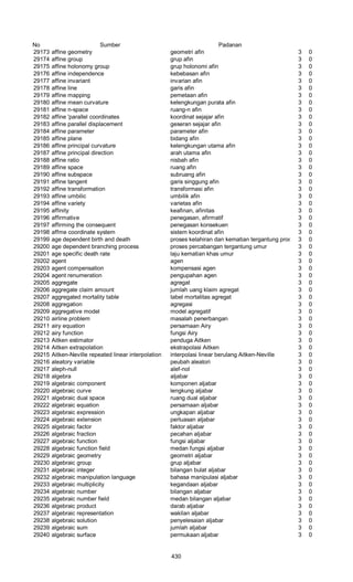 Glosarium istilah asing   indonesia