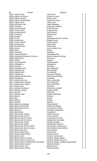 Glosarium istilah asing   indonesia