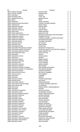 Glosarium istilah asing   indonesia