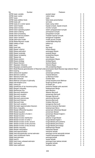 Glosarium istilah asing   indonesia