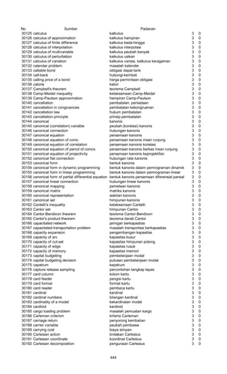 Glosarium istilah asing   indonesia