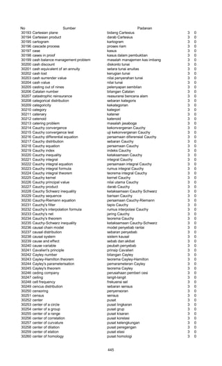 Glosarium istilah asing   indonesia