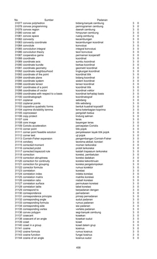 Glosarium istilah asing   indonesia