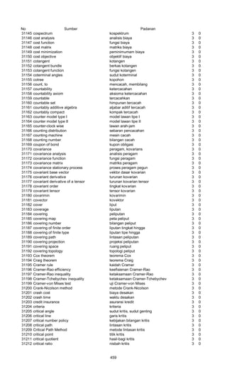Glosarium istilah asing   indonesia