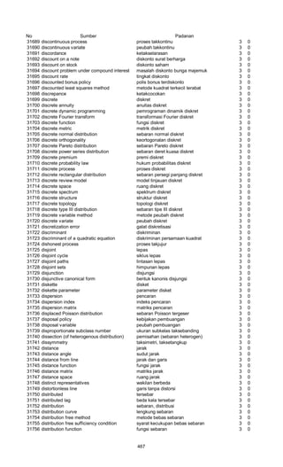 Glosarium istilah asing   indonesia