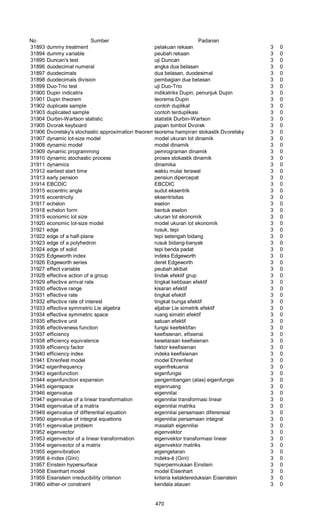 Glosarium istilah asing   indonesia