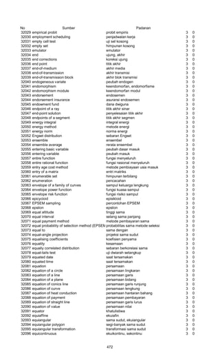 Glosarium istilah asing   indonesia