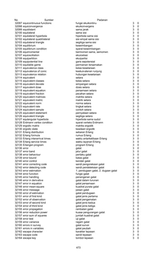 Glosarium istilah asing   indonesia