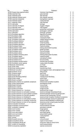 Glosarium istilah asing   indonesia
