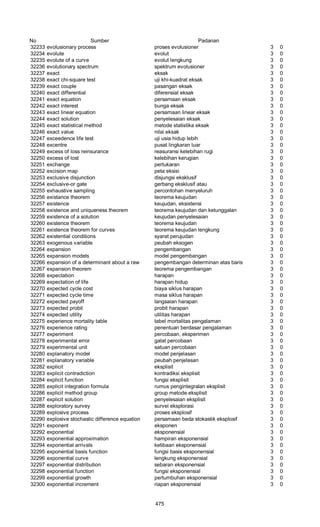 Glosarium istilah asing   indonesia