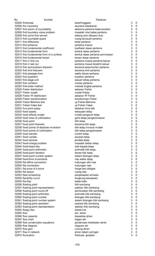 Glosarium istilah asing   indonesia