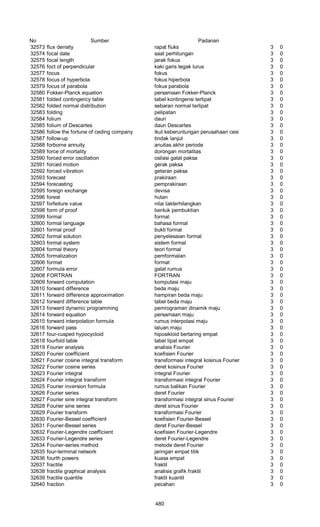 Glosarium istilah asing   indonesia