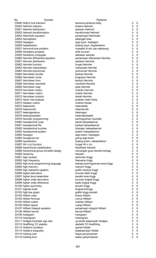 Glosarium istilah asing   indonesia