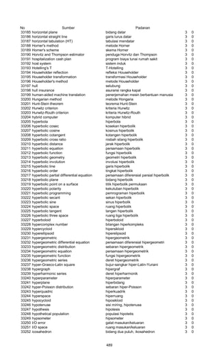 Glosarium istilah asing   indonesia