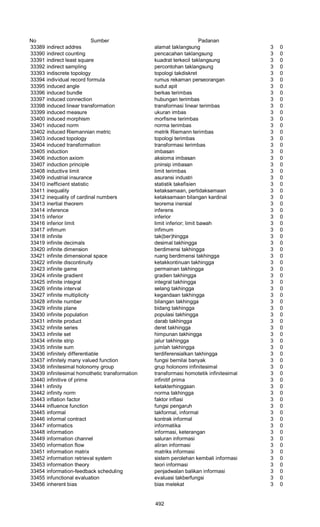 Glosarium istilah asing   indonesia