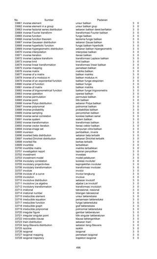 Glosarium istilah asing   indonesia