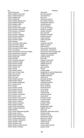 Glosarium istilah asing   indonesia