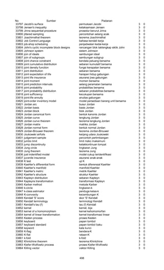 Glosarium istilah asing   indonesia