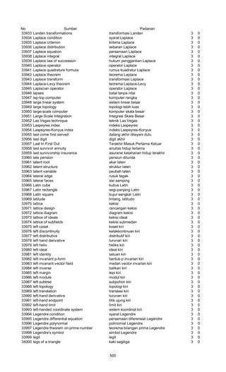 Glosarium istilah asing   indonesia
