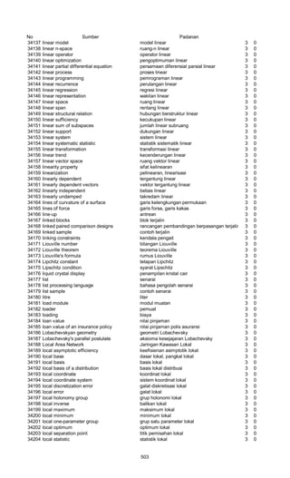 Glosarium istilah asing   indonesia