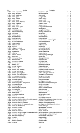 Glosarium istilah asing   indonesia