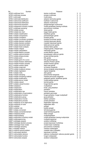 Glosarium istilah asing   indonesia