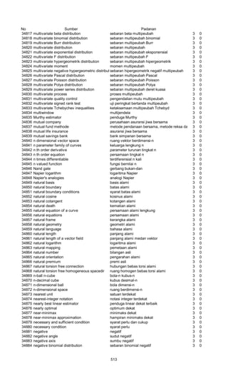 Glosarium istilah asing   indonesia