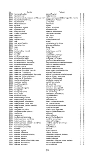 Glosarium istilah asing   indonesia