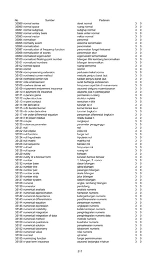 Glosarium istilah asing   indonesia