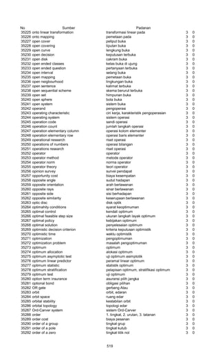 Glosarium istilah asing   indonesia