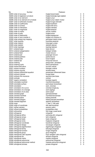Glosarium istilah asing   indonesia