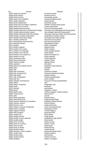 Glosarium istilah asing   indonesia