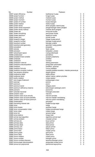 Glosarium istilah asing   indonesia