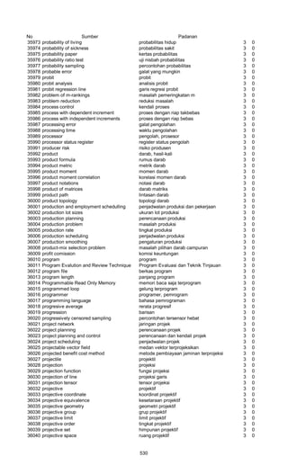 Glosarium istilah asing   indonesia